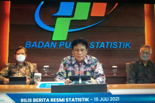 Impor RI Juni Mencapai US$17,23 Miliar