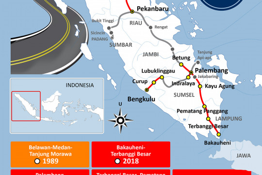 Pembangunan tol Trans Sumatera