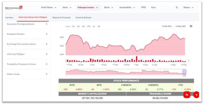 Illustration for IMQ Widget